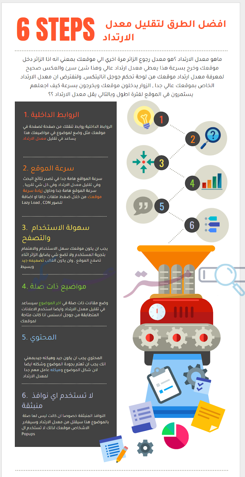 أفضل 6 طرق لتقليل معدل الارتداد