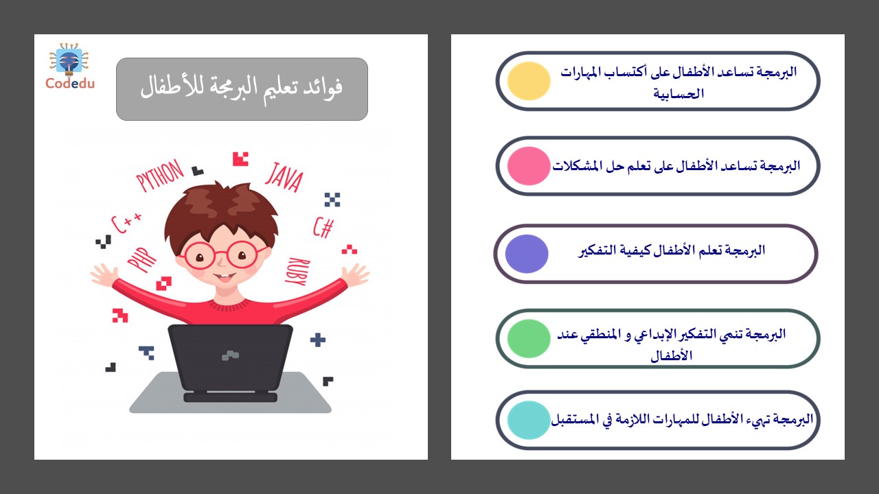 الان عَلم طفلك البرمجة بخمس خطوات فقط