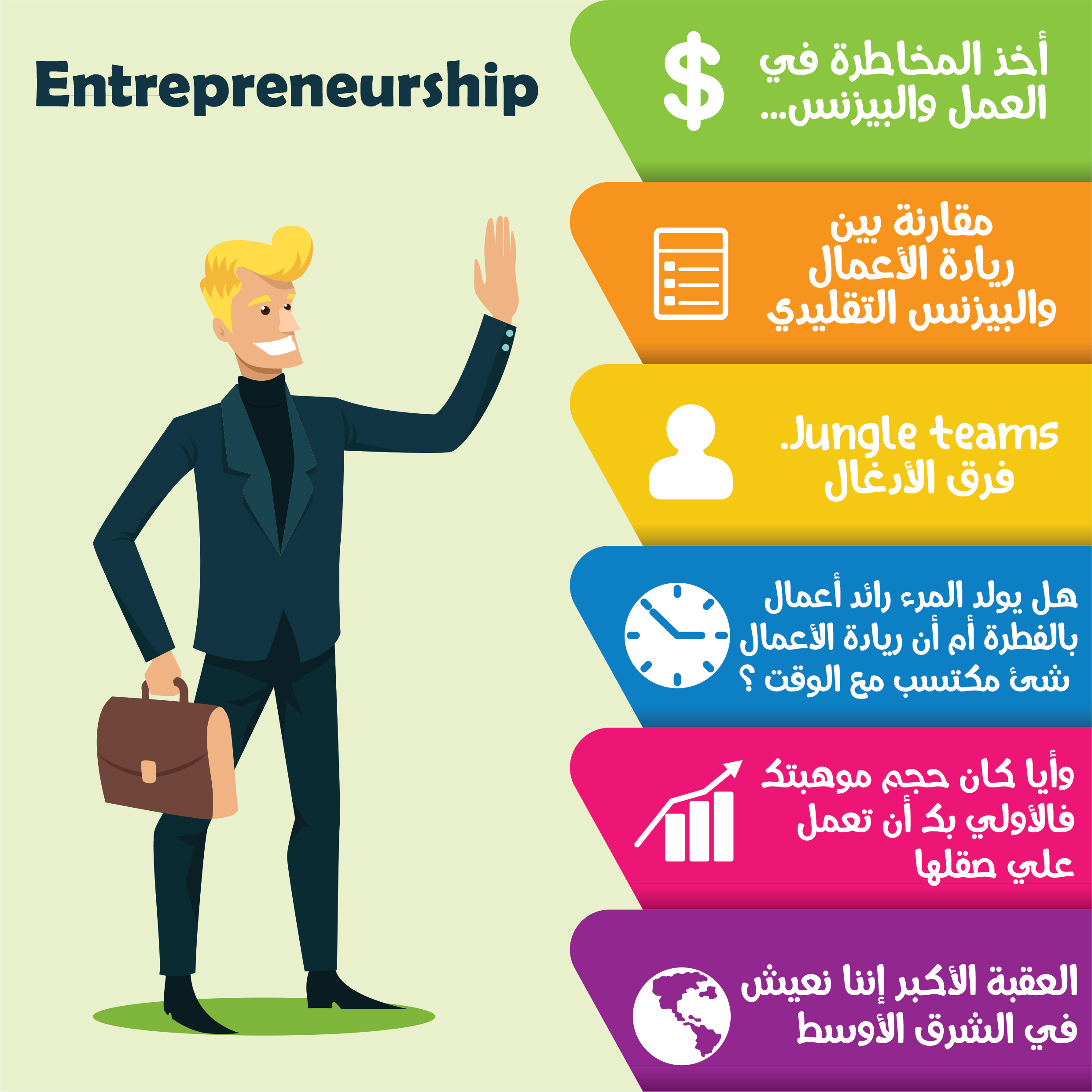 5 نصائح للمستثمرين لعملية شراء سهلة وعملية