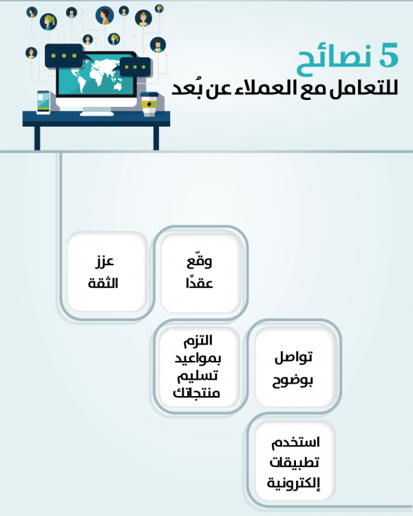 نصائح للتعامل السليم مع العملاء عن بعد