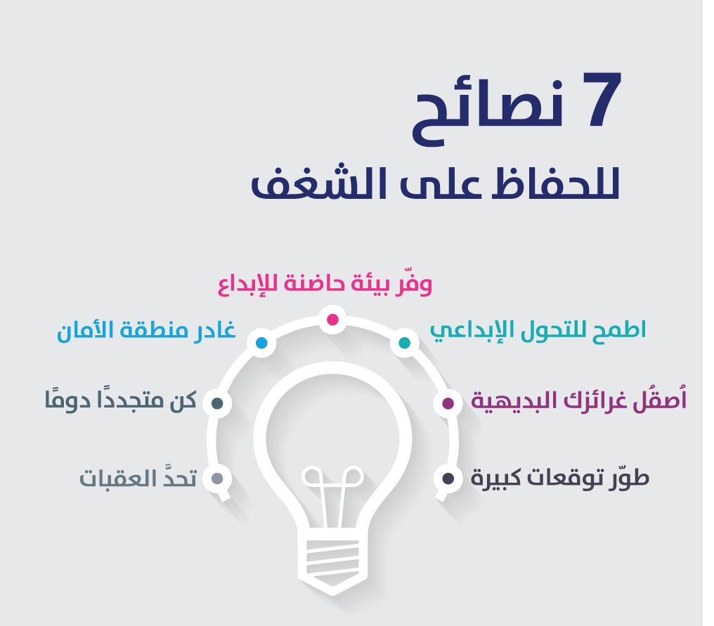 لا يكفي أن تكون متحمسا للنجاح