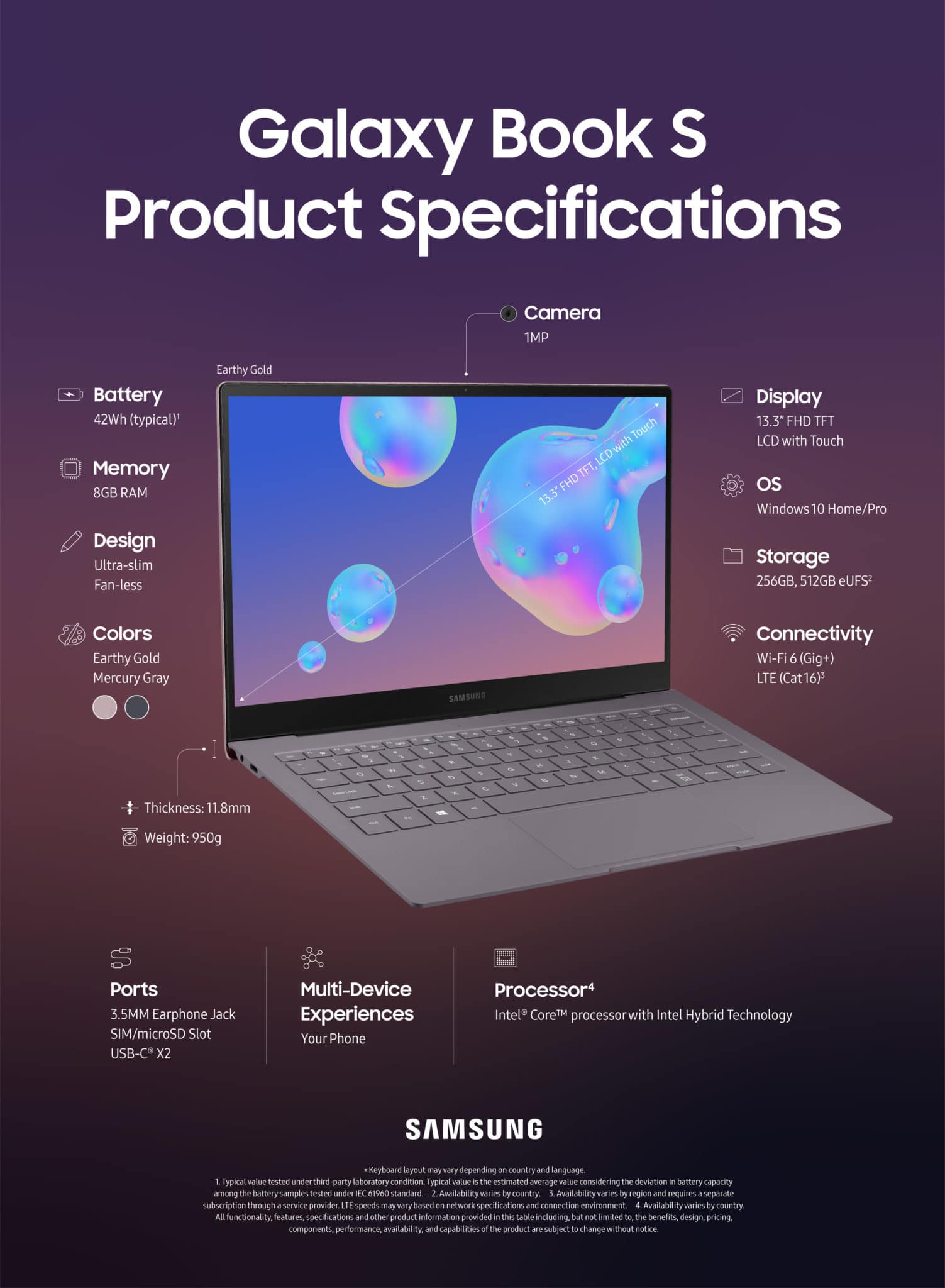 جديد اطلاق جالاكسي بوك إس Galaxy Book S باللونين الذهبي والرمادي